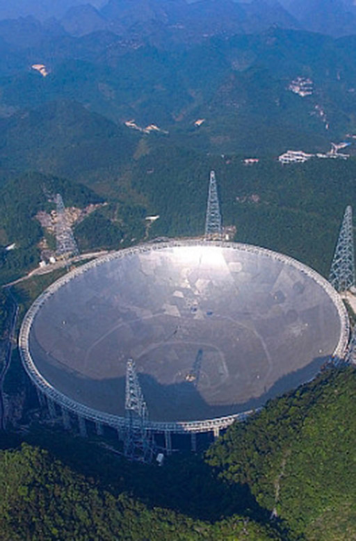 Guizhou- Sky Gazing